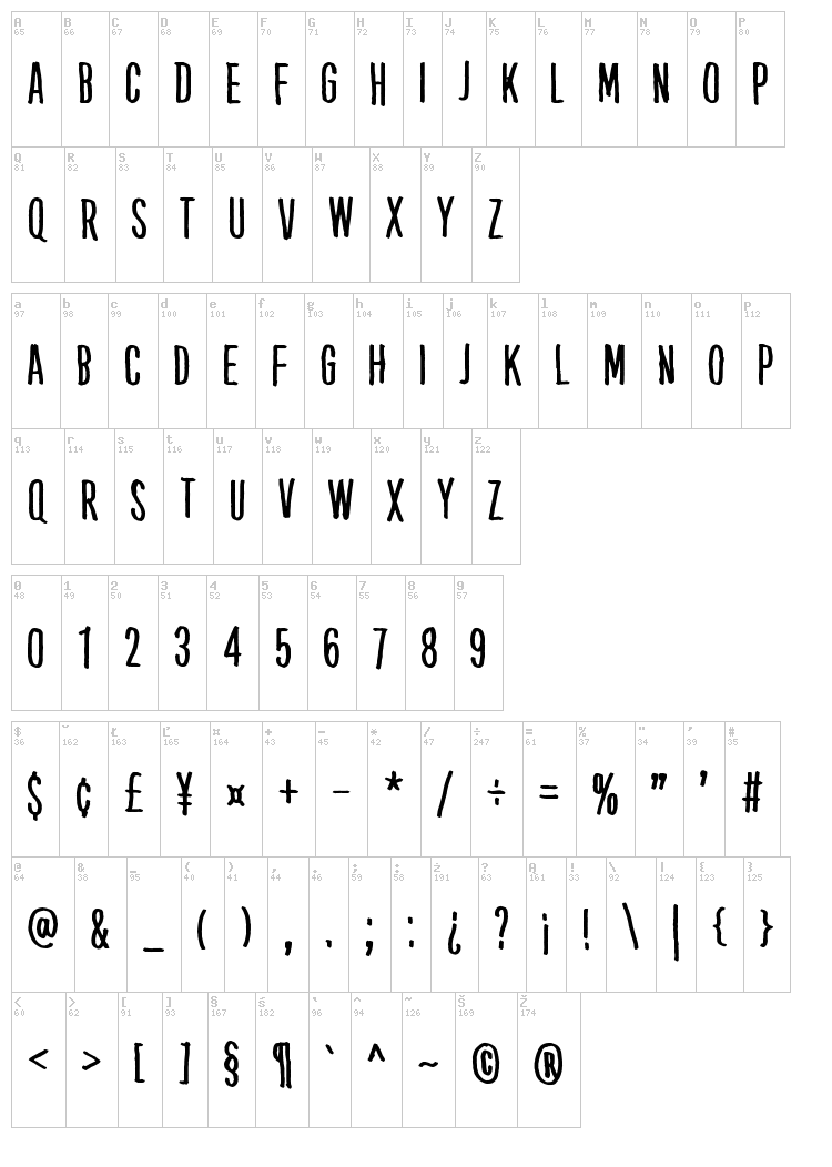 Kube Vertiko font map